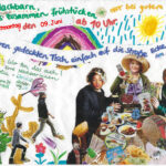 Frühstück am Pfoingstmontag